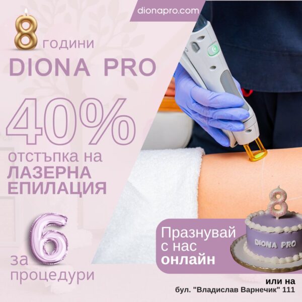 Лазерна епилация с 40% отстъпка за 6 процедури Жени