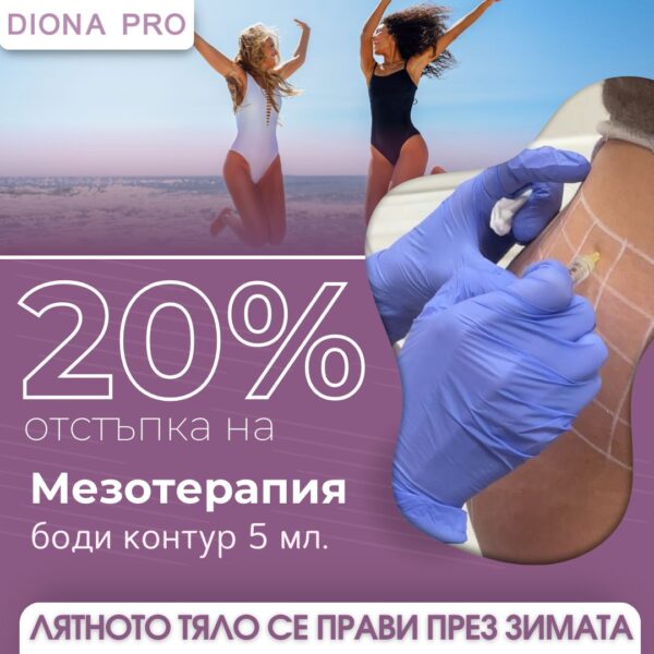 Мезотерапия за мастни натрупвания с 20% отстъпка