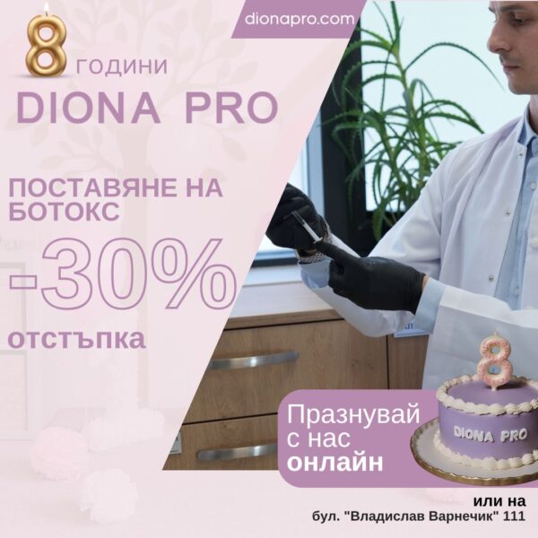 Ботулинов токсин с 30% отстъпка