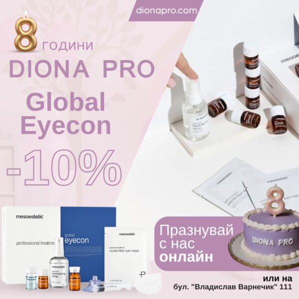 Подмладяваща терапия Global Eyecon® с 10% отстъпка