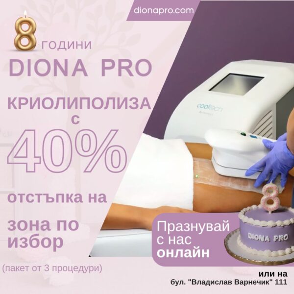 Криолиполиза с 40% отстъпка на зона по избор за пакет от 3 процедури