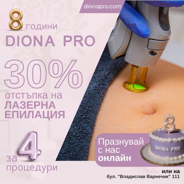 Лазерна епилация с 30% отстъпка за 4 процедури за Жени